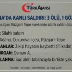 Adana’nın Çukurova İlçesinde Rüzgarlı Tepe’de Silahlı Saldırı
