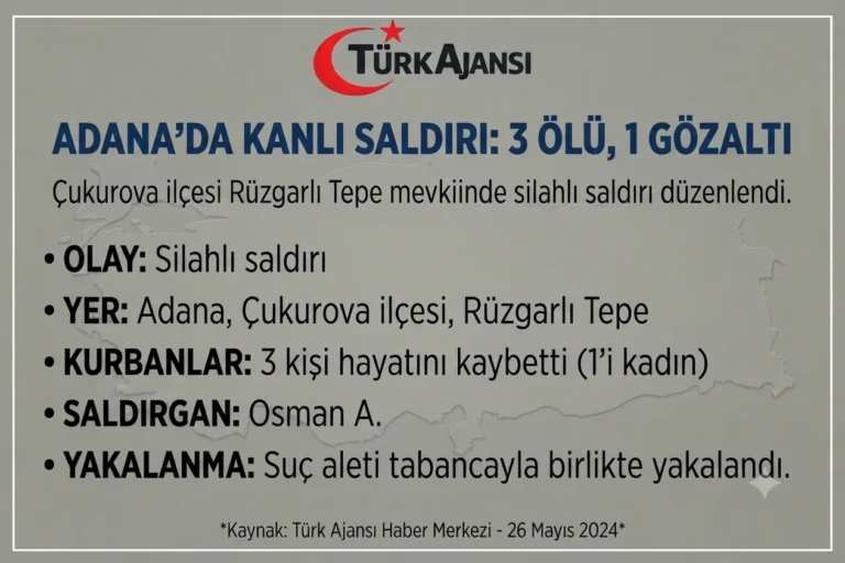 Adana’nın Çukurova İlçesinde Rüzgarlı Tepe’de Silahlı Saldırı