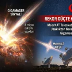 Astronomlardan Rekor Keşif: 8 Milyar Işık Yılı Uzaklıktan Güçlü Kozmik Sinyal