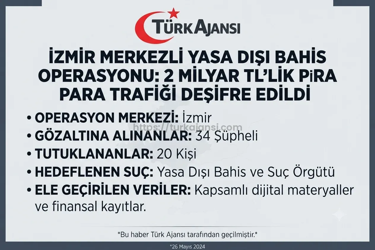 İzmir Merkezli Yasa Dışı Bahis Operasyonu
