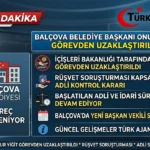 Balçova Belediye Başkanı Onur Yiğit Görevden Uzaklaştırıldı