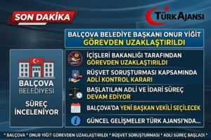 Balçova Belediye Başkanı Onur Yiğit Görevden Uzaklaştırıldı