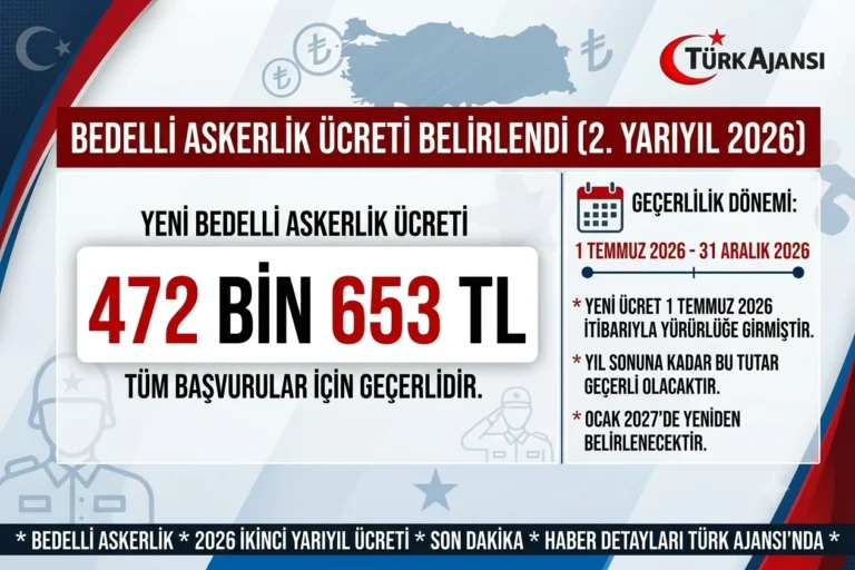 Bedelli Askerlik Ücreti 2026 – 472 Bin 653 TL Oldu