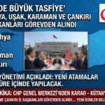 Chp’de Dört İl Başkanı Görevden Alındı