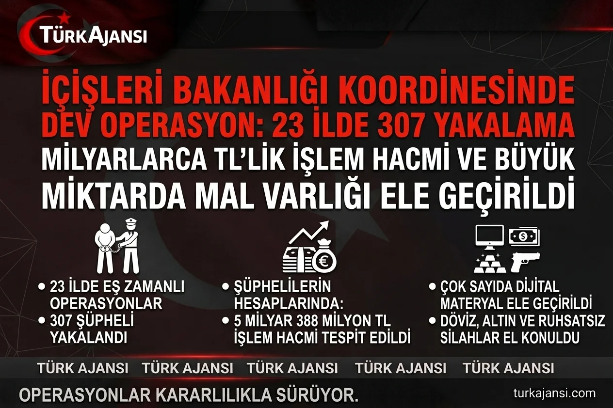 23 İlde Dolandırıcılık Operasyonu – 307 Şüpheli Yakalandı, 5 Milyar TL’lik İşlem Hacmi