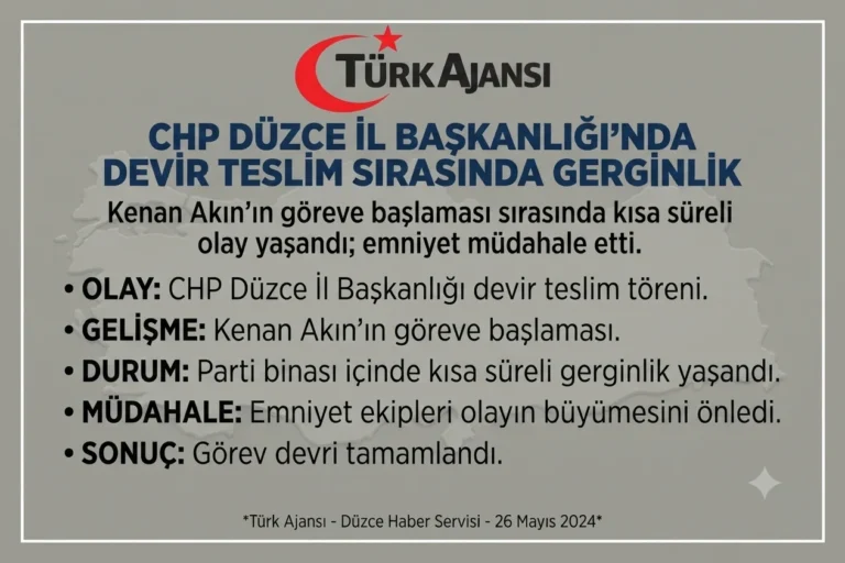 CHP Düzce İl Başkanlığı’nda Görev Değişikliği Sonrası Gerginlik
