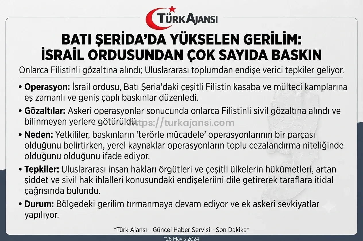 Batı Şeria’da İsrail Operasyonları: Çok Sayıda Gözaltı