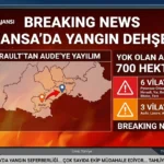 Fransa Herault Yangın – 700 Hektar Küle Döndü, Güneyde Alarm