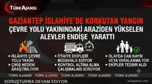 Gaziantep İslahiye’de Yangın – Çevre Yolunda Panik