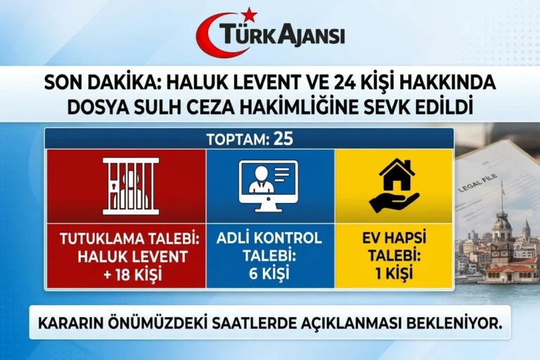 Haluk Levent, tutuklama talebiyle hakimliğe sevk edildi