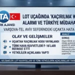 Tel Aviv Uçuşunda Alarm: Türkiye F-16’ları Havalandı!