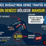 Hürmüz Boğazı’nda 6 Bin Denizci Mahsur Kaldı!