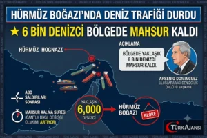 Hürmüz Boğazı’nda 6 Bin Denizci Mahsur Kaldı!