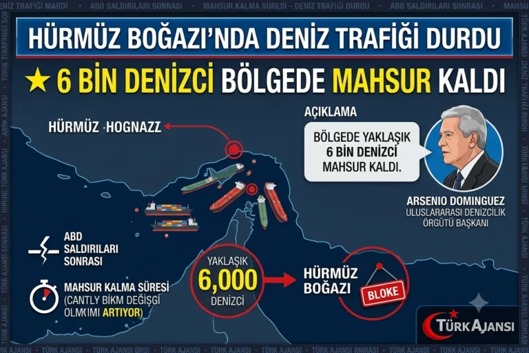 Hürmüz Boğazı’nda 6 Bin Denizci Mahsur Kaldı!