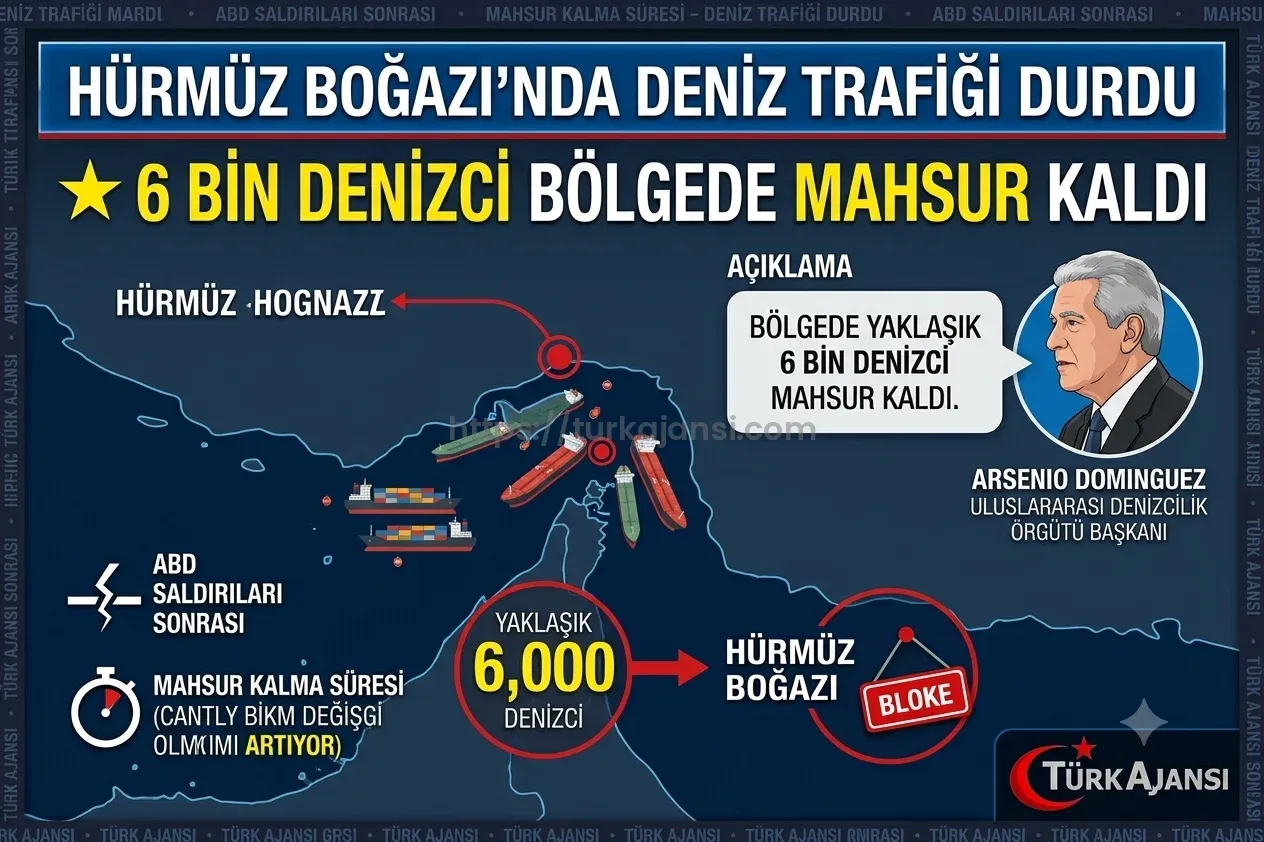 Hürmüz Boğazı’nda 6 Bin Denizci Mahsur Kaldı!