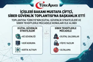 İçişleri Bakanı Çiftçi, Siber Güvenlik Toplantısı’na Başkanlık Etti