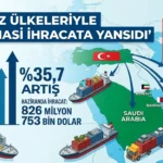 Türkiye’nin Körfez Diplomasisi İhracata Yansıdı: Haziranda %35,7 Artış
