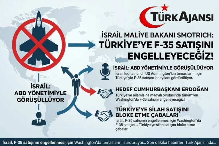 İsrail Maliye Bakanı Smotrich’ten Türkiye’ye F-35 Çıkışı: “Erdoğan Çok Tehlikeli Bir Adam”