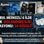 İstanbul Merkezli 6 İlde Dolandırıcılık Operasyonu: 34 Şüpheli Gözaltında