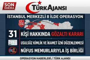 Nüfus Memurlarıyla İş Birliği: 31 Gözaltı Kararı İstanbul Merkezli Operasyon