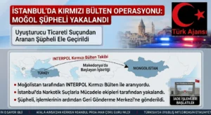 Kırmızı Bültenle Aranan Uyuşturucu Şüphelisi İstanbul’da Yakalandı