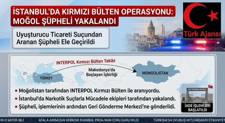 Kırmızı Bültenle Aranan Uyuşturucu Şüphelisi İstanbul’da Yakalandı