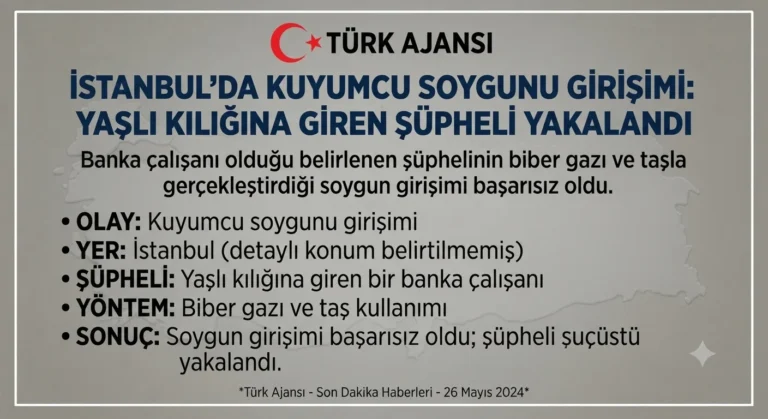 Yaşlı Kılığıyla Kuyumcu Soygunu Girişimi