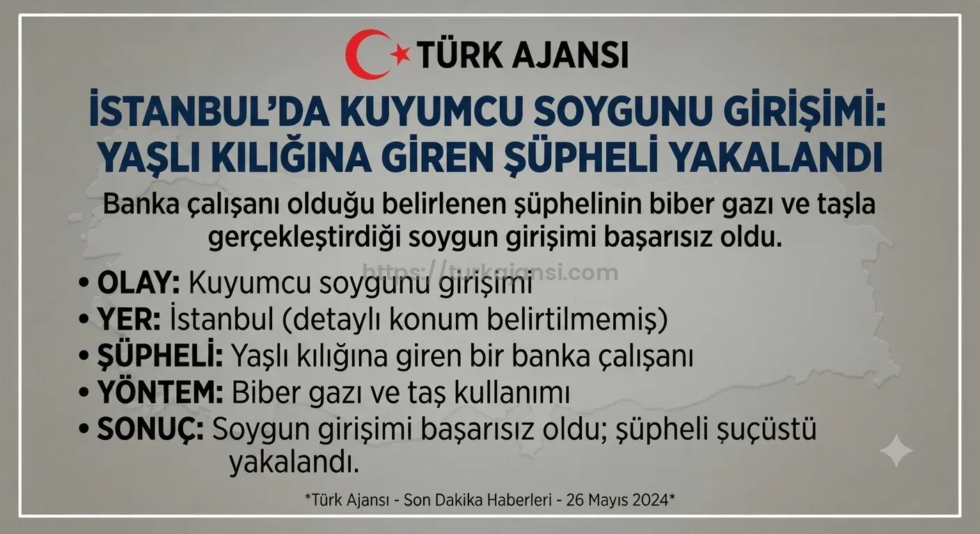 Yaşlı Kılığıyla Kuyumcu Soygunu Girişimi