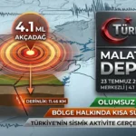 Malatya Depremi: 4.1 Büyüklüğündeki Sarsıntı Geniş Alanda Hissedildi