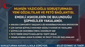 Muhsin Yazıcıoğlu’nun Helikopter Kazası Soruşturmasında Yeni Gözaltılar