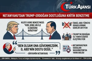 Netanyahu’dan Trump-Erdoğan Dostluğu Yorumu: “Kuzey Kore Lideriyle İlişkisine Benziyor”