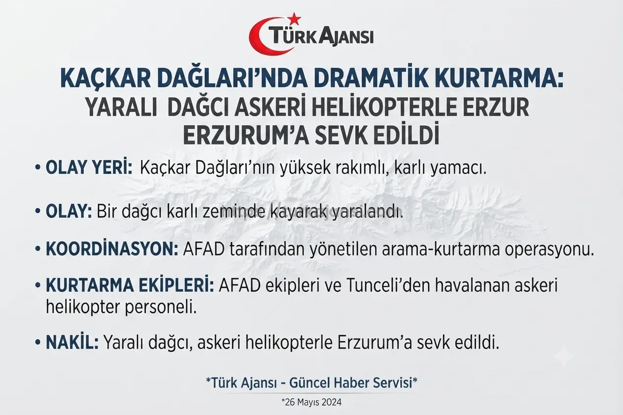 Rize Kaçkar Dağları’nda Nefes Kesen Kurtarma Operasyonu