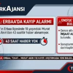 Erbaa’da Kayıp Gençten 43 Saattir Haber Yok: Çantası ve Eşyaları Bulundu