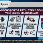Trabzonspor Yeni Sezon Hazırlıklarını Çift Antrenmanla Sürdürüyor