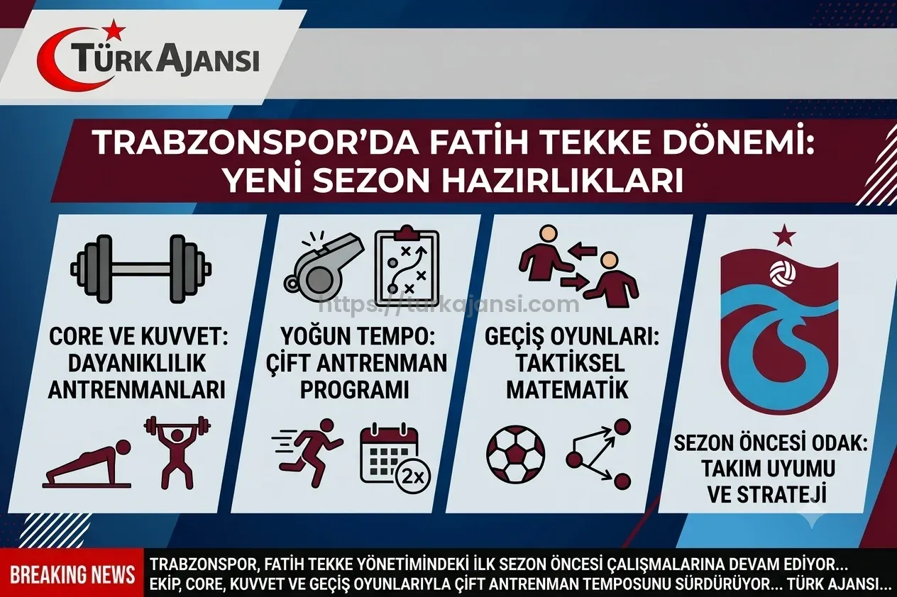 Trabzonspor Yeni Sezon Hazırlıklarını Çift Antrenmanla Sürdürüyor