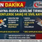 Rusya Kiev’i 28 Balistik Füzeyle Vurdu – Moskova’ya Misilleme